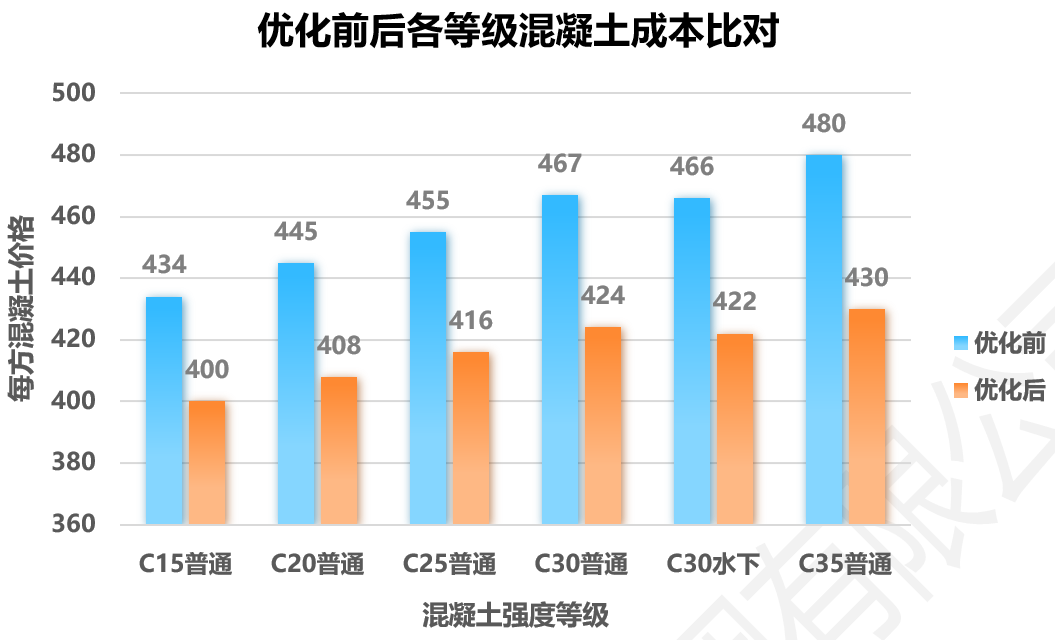 173dce1cfbe24bcb828b0741051d9e4b