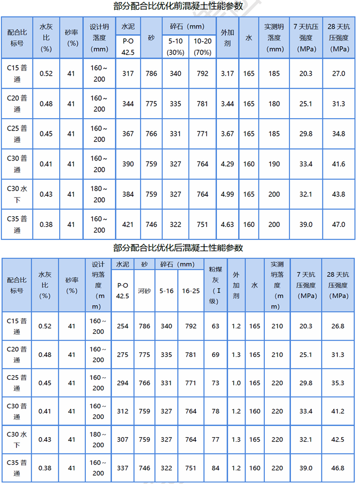 8ffa6e69ada90f8cf88fae4f3ea0c1f4