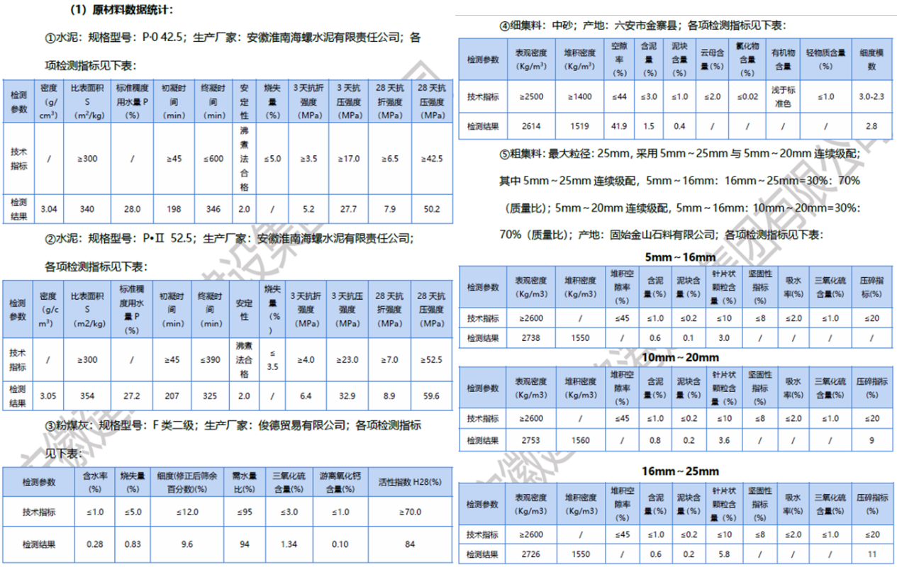a2b302ea2caec9f47b520773711ef7d6