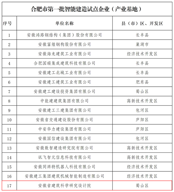 MG电子(中国游)试玩官方网站