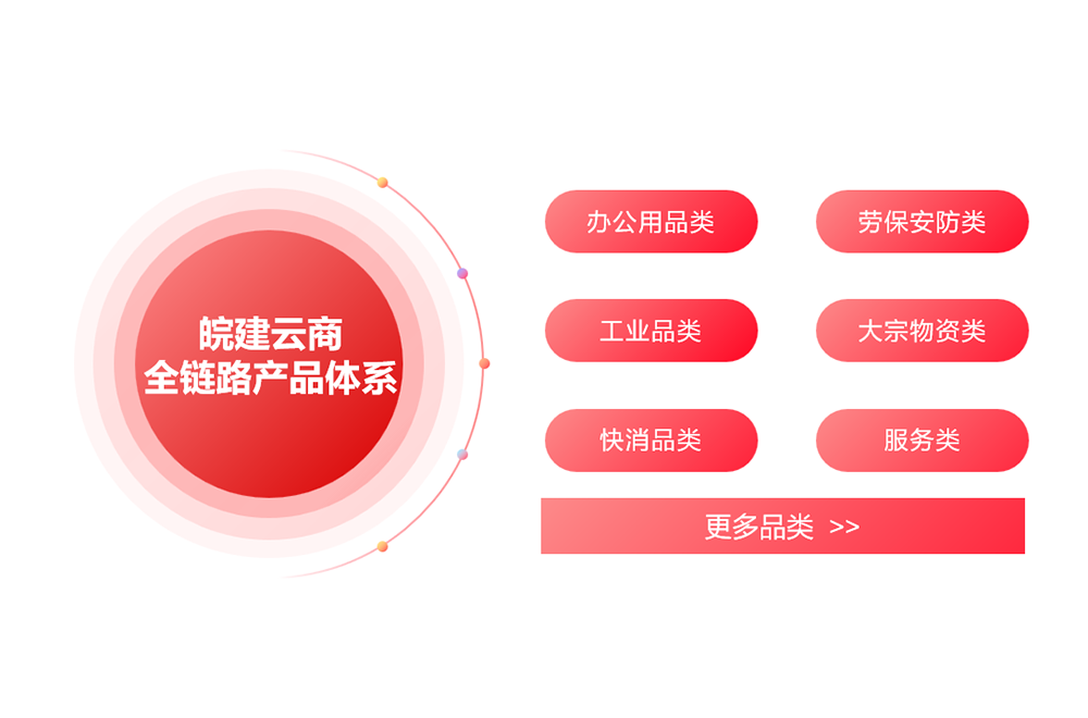 5d2d5a761b8ee40e2f9a4d9e26036760 图片3.png