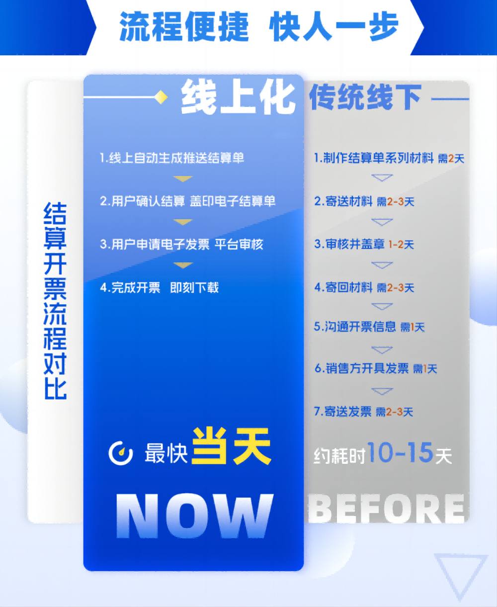 93084d2f376ea804e4a9d4ee5f5c8d04 图片7(1).png