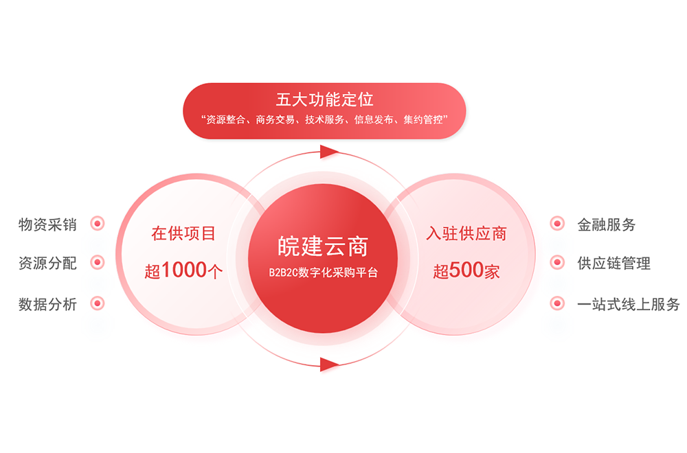 faee5a6acafe4943be73f6f7ad1dce0c 图片2.png