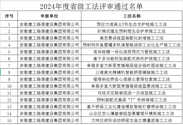 MG����(�й���)����ٷ���վ