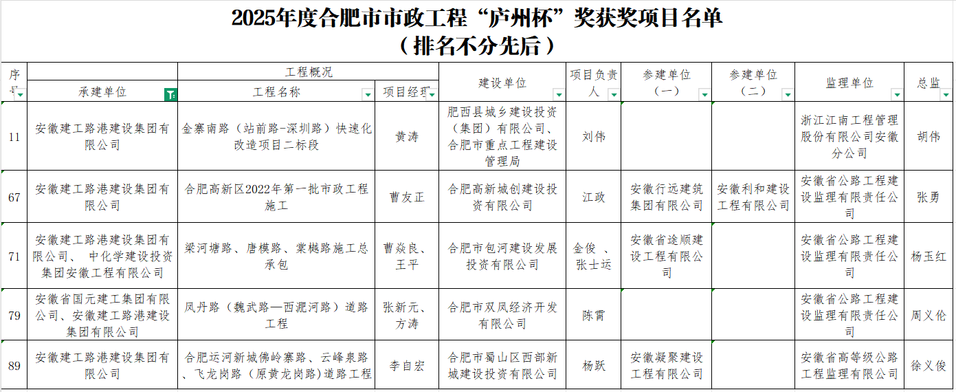 MG����(�й���)����ٷ���վ