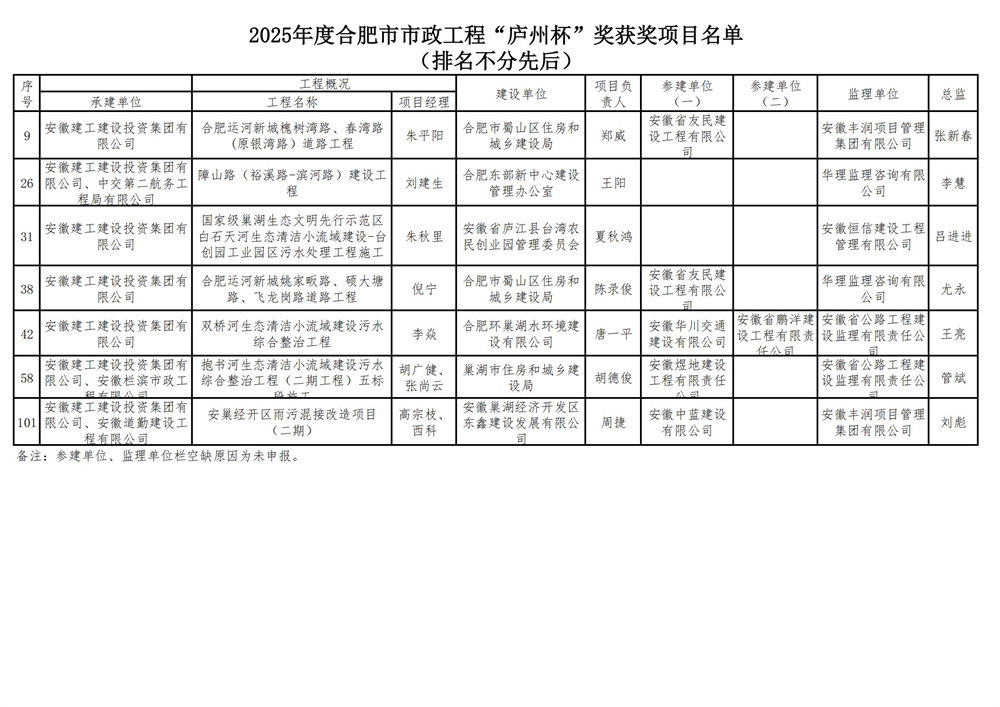 MG����(�й���)����ٷ���վ