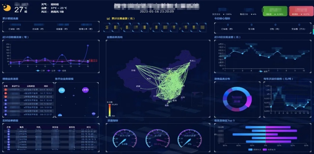 MG����(�й���)����ٷ���վ