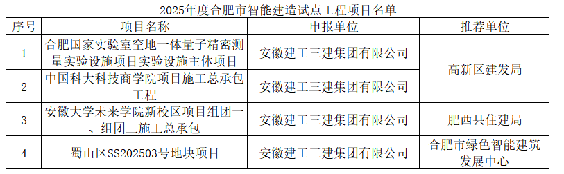 MG����(�й���)����ٷ���վ