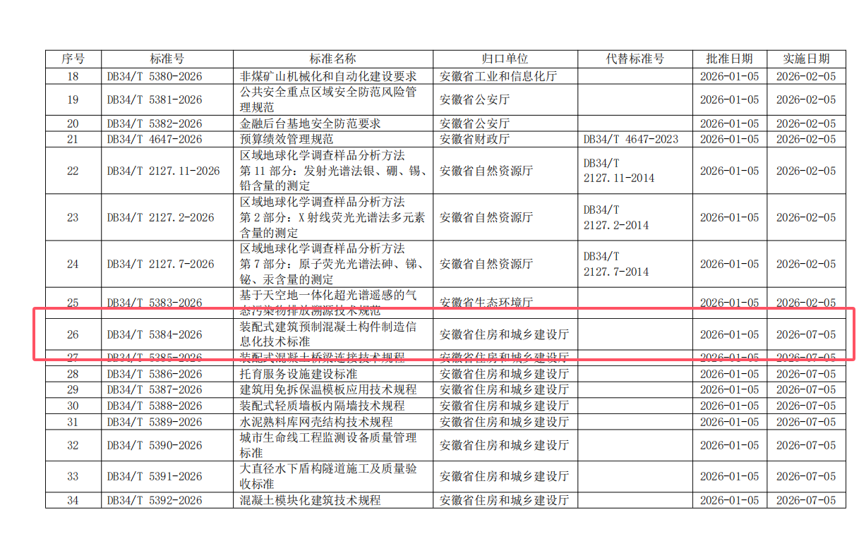 MG����(�й���)����ٷ���վ