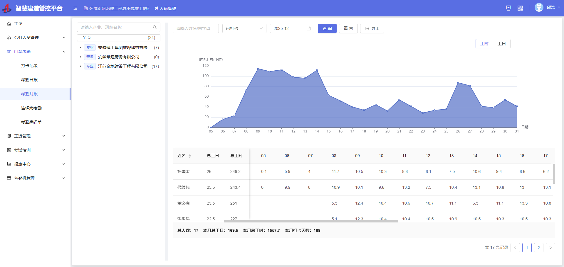 MG����(�й���)����ٷ���վ