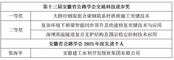 MG����(�й���)����ٷ���վ