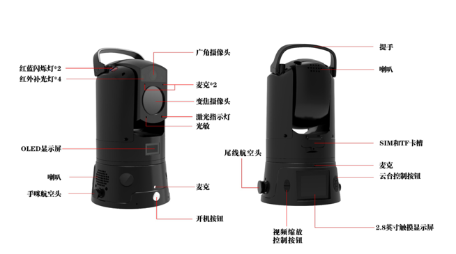 MG����(�й���)����ٷ���վ