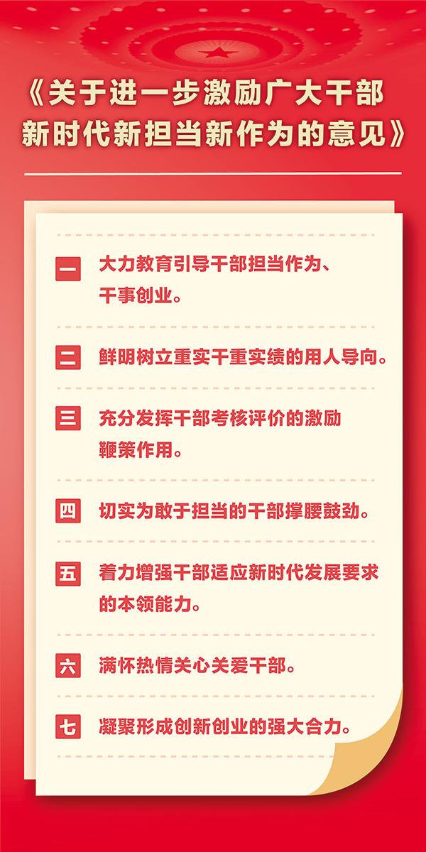 2018年，中共中央办公厅印发《关于进一步激励宽大干部新时期新担任新作为的定见》，从加强思想教育、设置正确用人导向等七个方面作出整体性部署、造度性铺排。